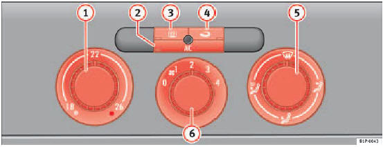 Fig. 109 On the dash panel: Climatic controls