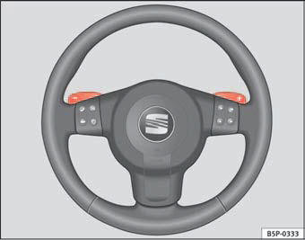 Fig. 123 Steering wheel