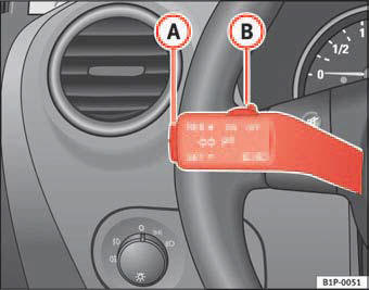 Fig. 126 Turn signal and