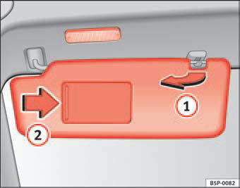 Fig. 80 Sun visor on the