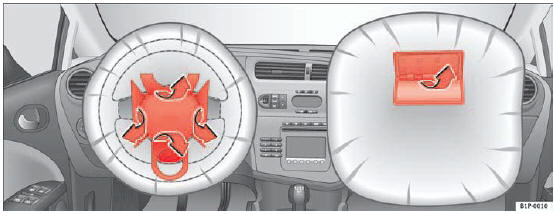 Fig. 20 Airbag covers reacting when the airbags are triggered