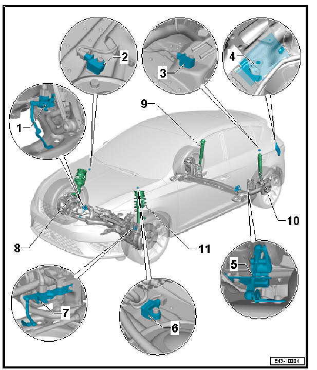 Self-levelling suspension