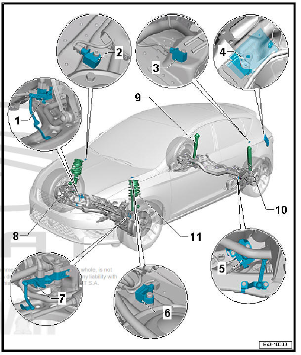 Self-levelling suspension