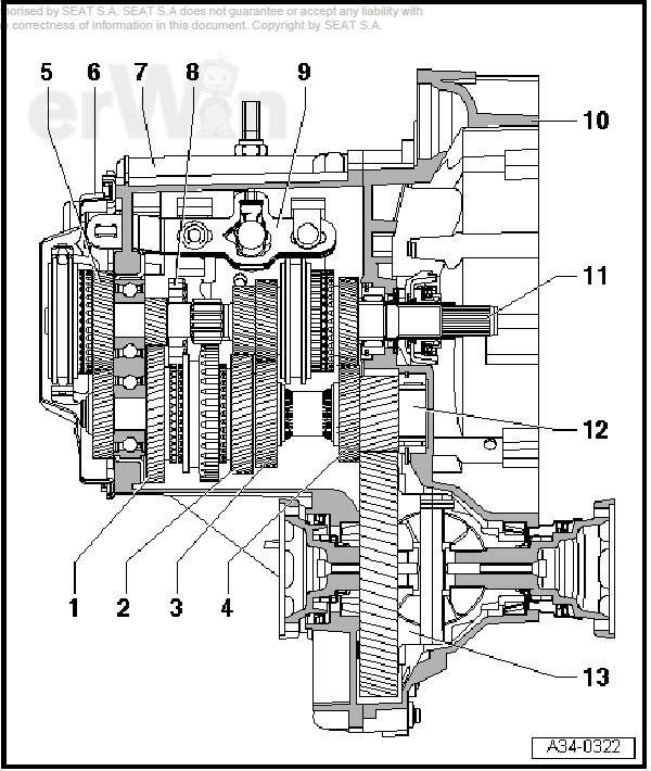 Controls, housing