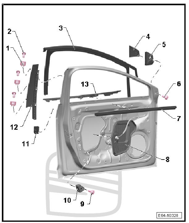 Front doors, door components, central locking