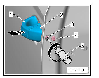 Front doors, door components, central locking