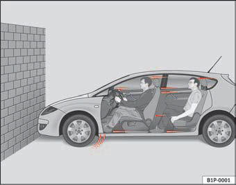 Fig. 6 Passengers of a