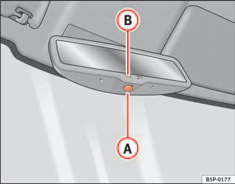 Fig. 85 Automatic antidazzle