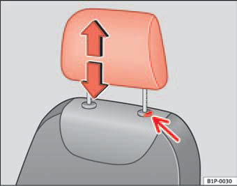 Fig. 89 Adjusting and