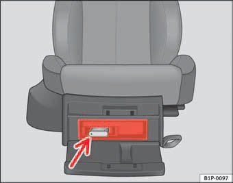 Fig. 102 iPod connection