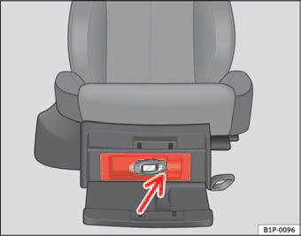 Fig. 103 USB* connection