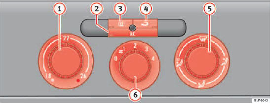 Fig. 108 On the dash panel: Climatic controls