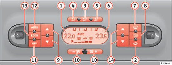 Fig. 111 On the dash panel: 2C Climatronic controls