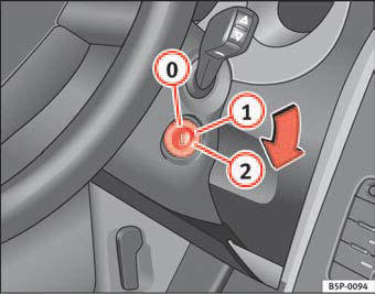 Fig. 115 Ignition key