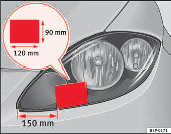 Fig. 133 Left headlight