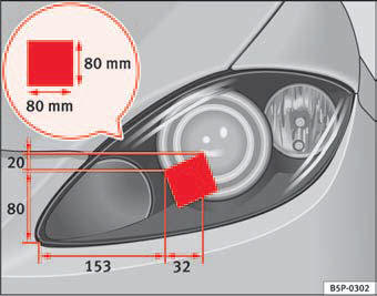 Fig. 135 Left headlight