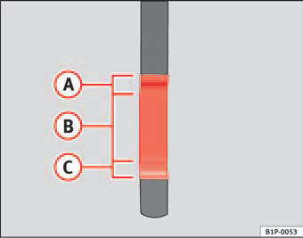 Fig. 144 Engine oil