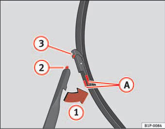 Fig. 148 Changing the