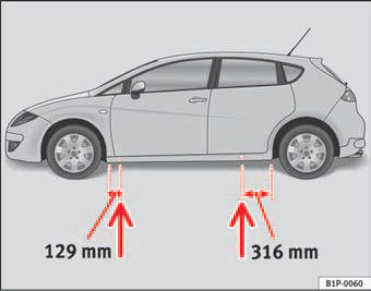 Fig. 156 The jacking