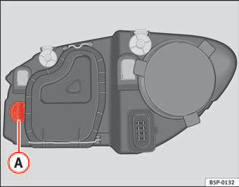 Fig. 163 Turn signal