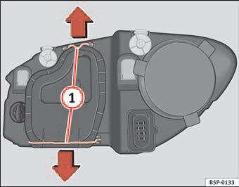 Fig. 164 Dipped headlights