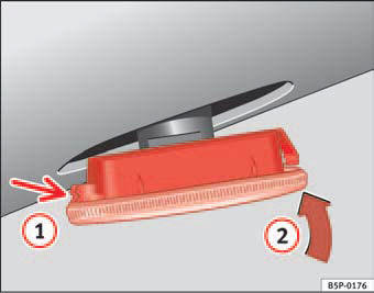 Fig. 173 Indicator