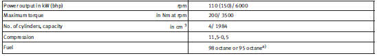 a) Slight power loss