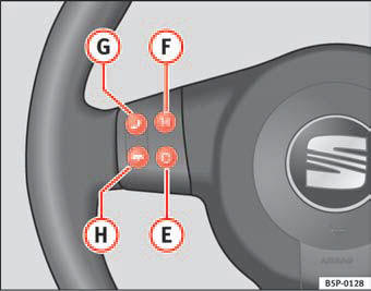 Fig. 51 Controls on the