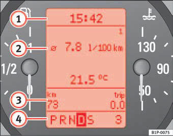 Fig. 37 Digital display in