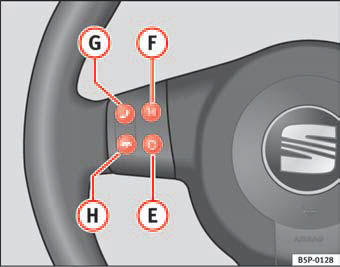 Fig. 55 Steering wheel