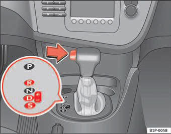 Fig. 121 Driving