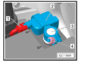 Starter, current supply, CCS