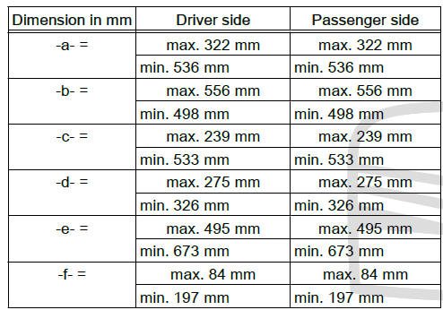 Windscreen wash/wipe system