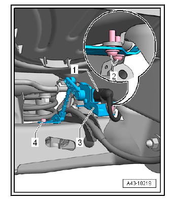 Self-levelling suspension