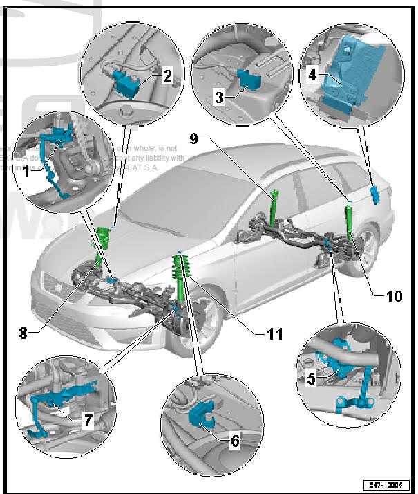 Self-levelling suspension