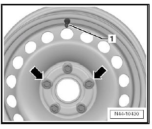 Wheels, tyres, vehicle geometry