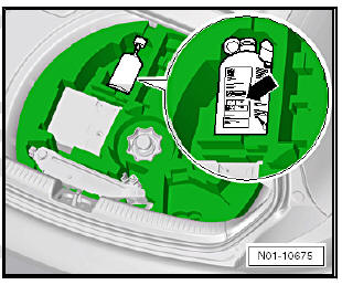 Wheels, tyres, vehicle geometry