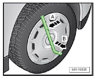 Wheels, tyres, vehicle geometry