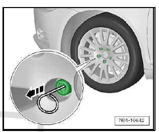 Wheels, tyres, vehicle geometry