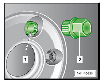 Wheels, tyres, vehicle geometry