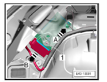 Self-levelling suspension