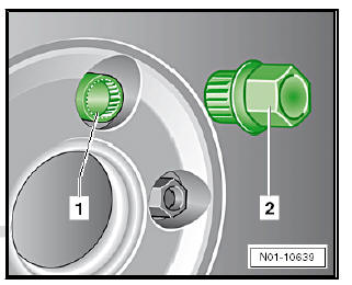 Wheels, tyres, vehicle geometry