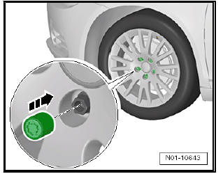 Wheels, tyres, vehicle geometry