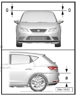 Wheels, tyres, vehicle geometry