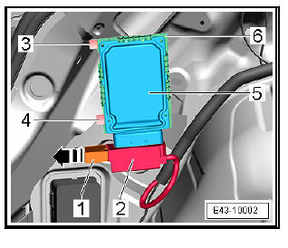 Self-levelling suspension