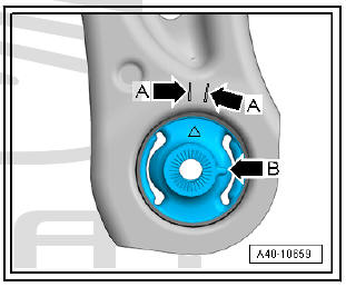 Front suspension