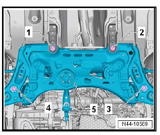 Wheels, tyres, vehicle geometry