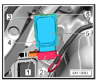 Self-levelling suspension