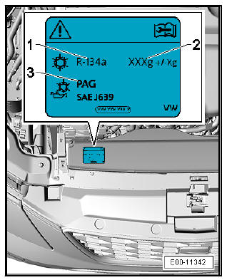 Technical data