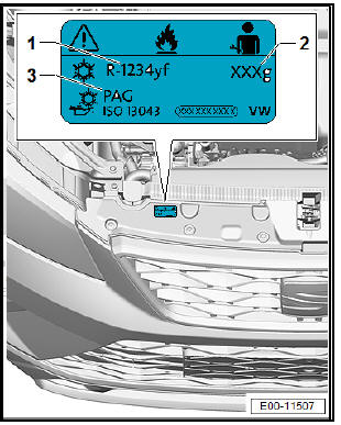 Technical data